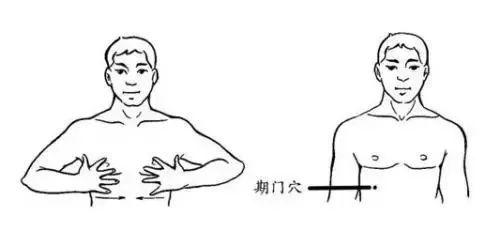 一言不合就發(fā)脾氣？養(yǎng)肝，就要給它“按按摩”